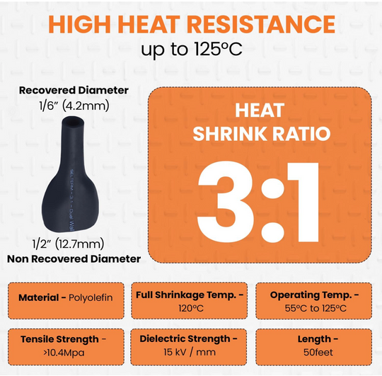 Heat Shrink Connectors
